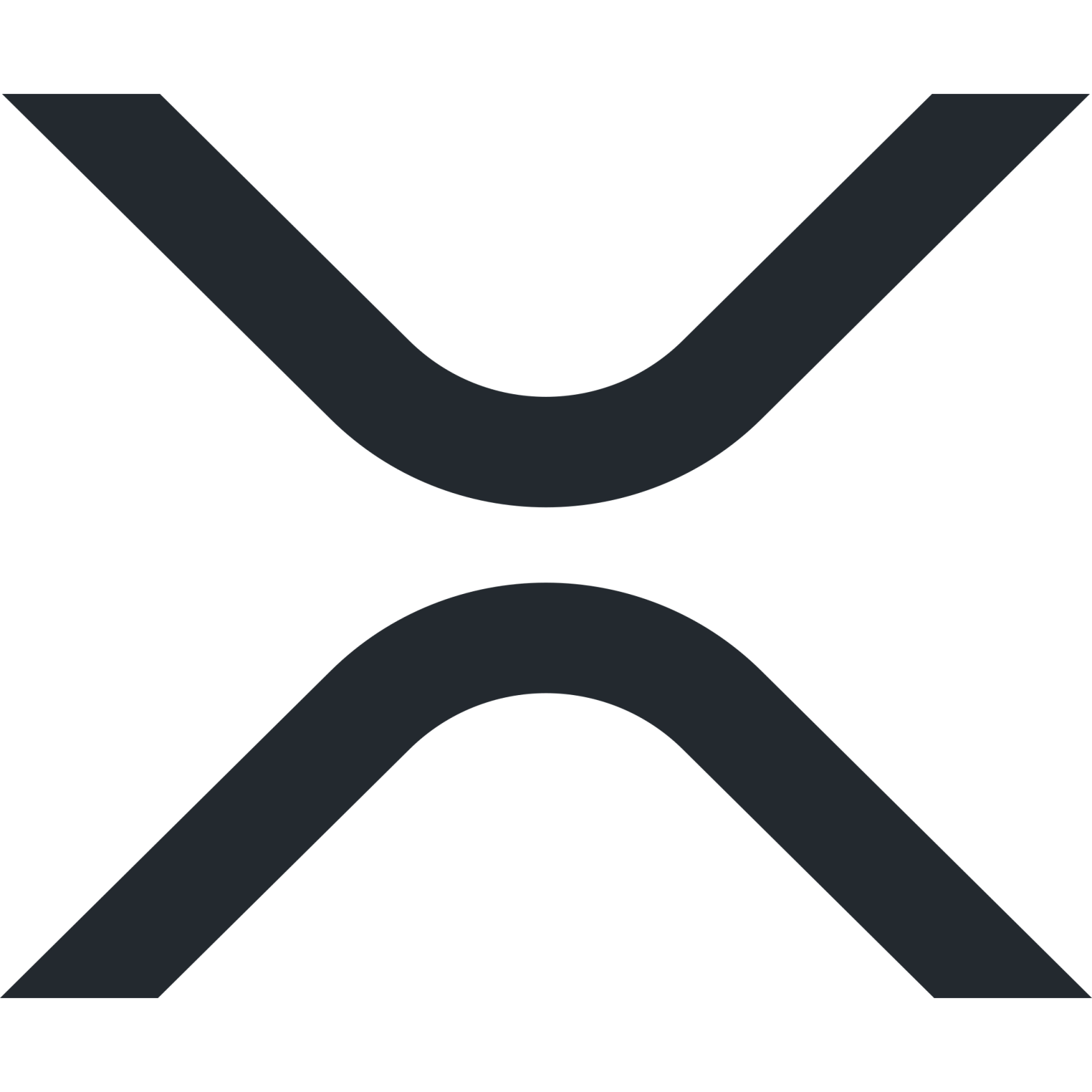 Crypto Coins – XRP&nbsp;(Ripple)