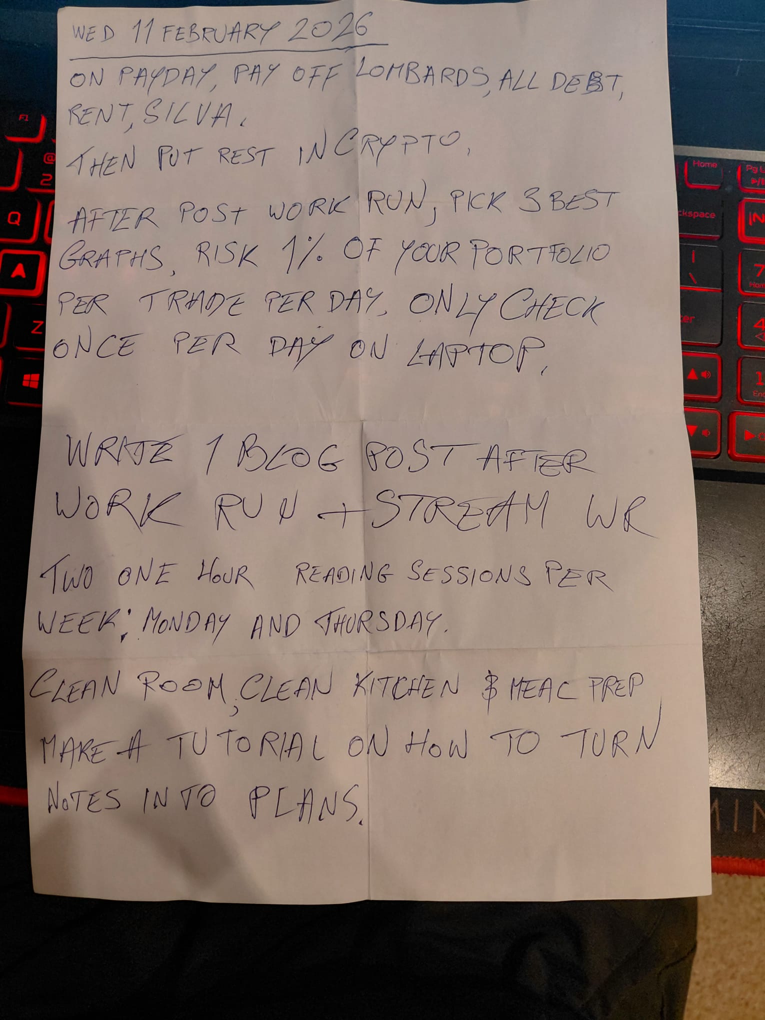 Wednesday 11/02/2026 Notes