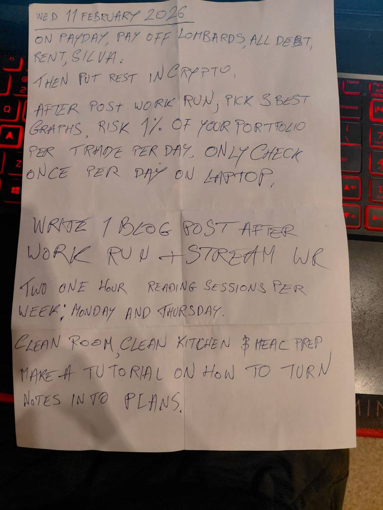 Wednesday 11/02/2026 Notes